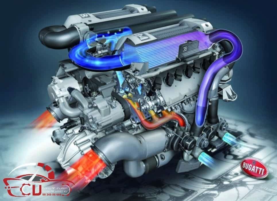 CHU TRÌNH OTTO LÀ GÌ? VÀ ỨNG DỤNG CỦA NÓ TRÊN Ô TÔ