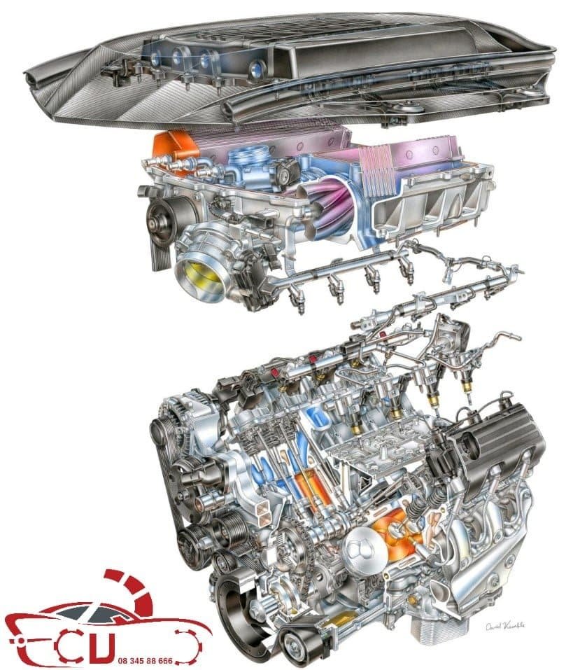 TÌM HIỂU PHÂN BIỆT CÁC LOẠI ĐỘNG CƠ OHV, OHC, SOHC & DOHC