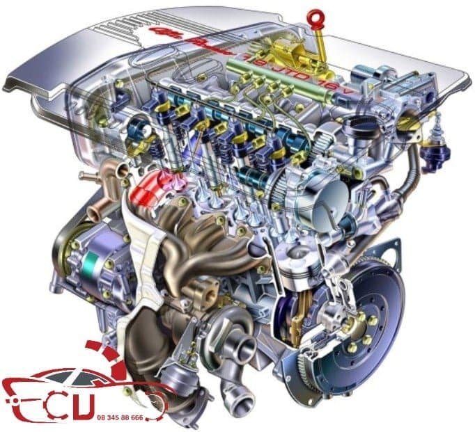 CÁC KIỂU PHUN NHIÊN LIỆU TRONG ĐỘNG CƠ ĐỐT TRONG