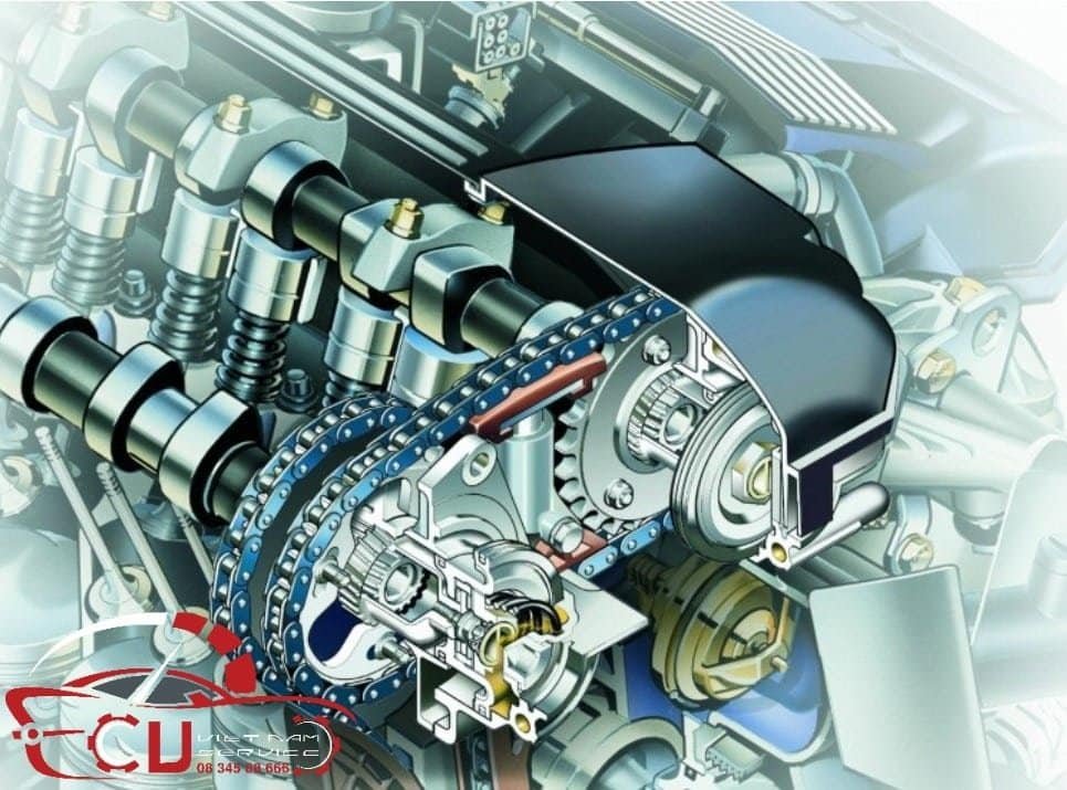 VAN BIẾN THIÊN VVT LÀ GÌ? NGUYÊN LÝ HOẠT ĐỘNG CỦA VAN BIẾN THIÊN VVT