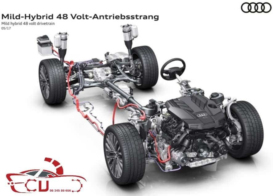 BAS HYBRID LÀ GÌ? NGUYÊN LÝ HOẠT ĐỘNG CỦA HỆ THỐNG MILD HYBRID