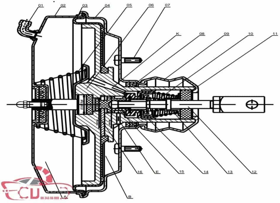 CẤU TẠO, NGUYÊN LÝ HOẠT ĐỘNG VÀ 4 DẤU HIỆU HƯ HỎNG BẦU TRỢ LỰC PHANH