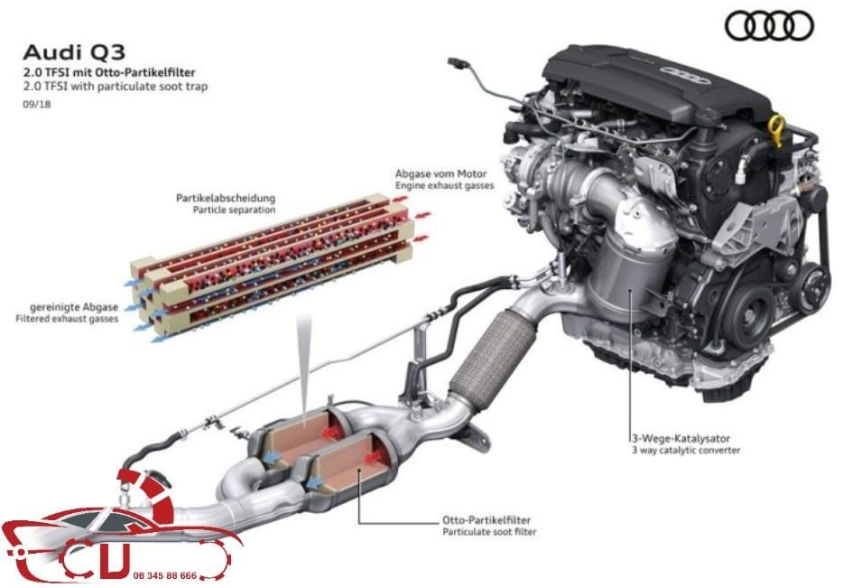 BỘ LỌC KHÍ THẢI LÀ GÌ? NGUYÊN LÝ HOẠT ĐỘNG CỦA BẦU LỌC KHÍ THẢI