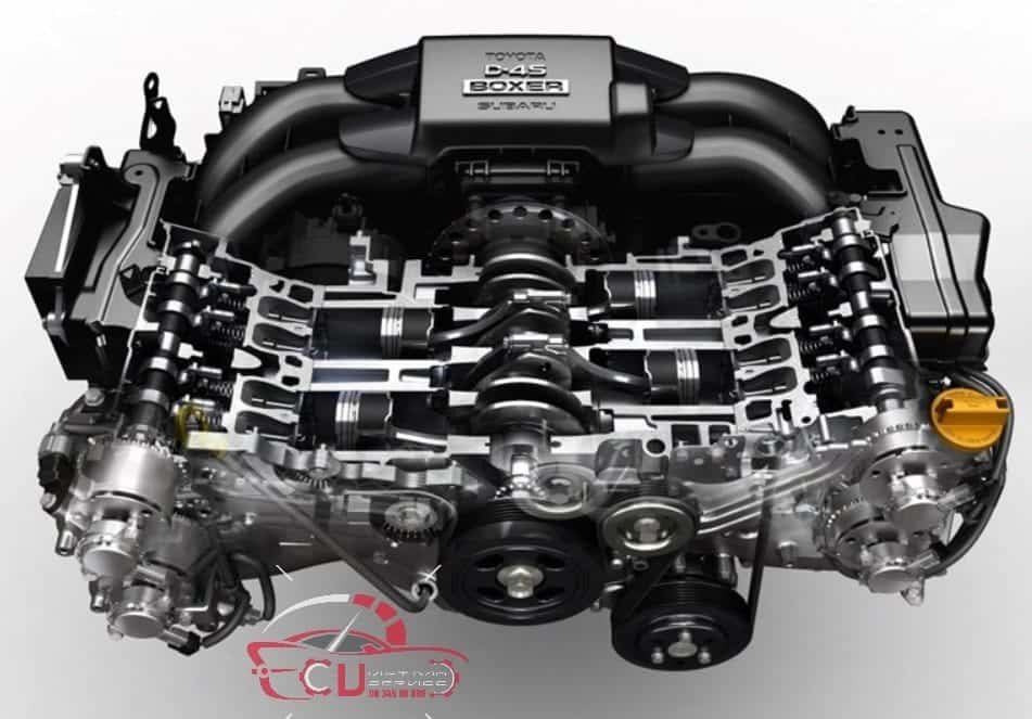 ĐỘNG CƠ ĐỐT TRONG LÀ GÌ? 1 SỐ CẤU TẠO, PHÂN LOẠI VÀ ỨNG DỤNG