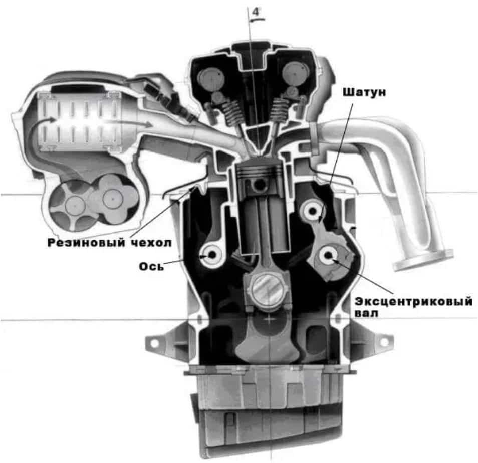 NÉN-TỶ SỐ NÉN VÀ NÉN BIẾN THIÊN LÀ GÌ?