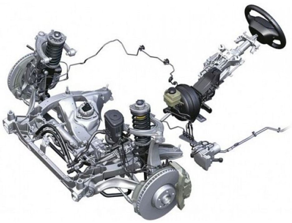 THƯỚC LÁI Ô TÔ LÀ GÌ? CẤU TẠO VÀ NGUYÊN LÝ HOẠT ĐỘNG