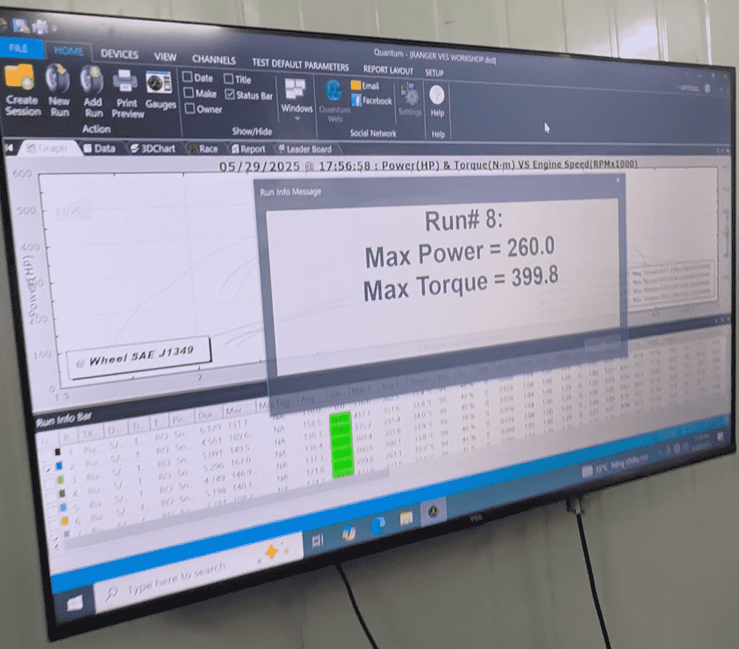 Lợi Ích Của Remap ECU Ford Ranger Wildtrak 2.0L 4x4 2021: Tăng Mã Lực, Mô-men Xoắn và Khả Năng Tiết Kiệm Nhiên Liệu Lợi Ích Của Remap ECU Ford Ranger Wildtrak 2.0L 4x4 2021: Tăng Mã Lực, Mô-men Xoắn và Khả Năng Tiết Kiệm Nhiên Liệu