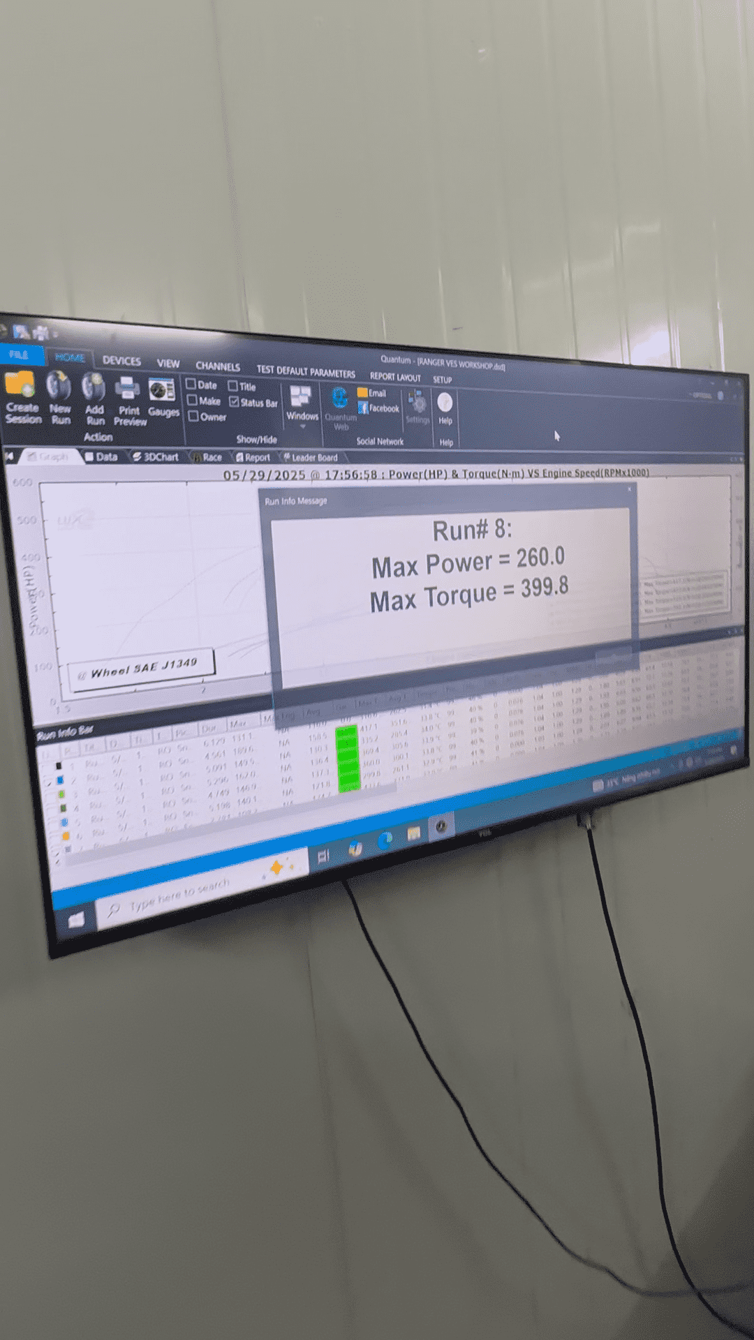 Lợi ích của Remap ECU: Tăng Công Suất, Mô-men Xoắn và Cải Thiện Phản Ứng Chân Ga