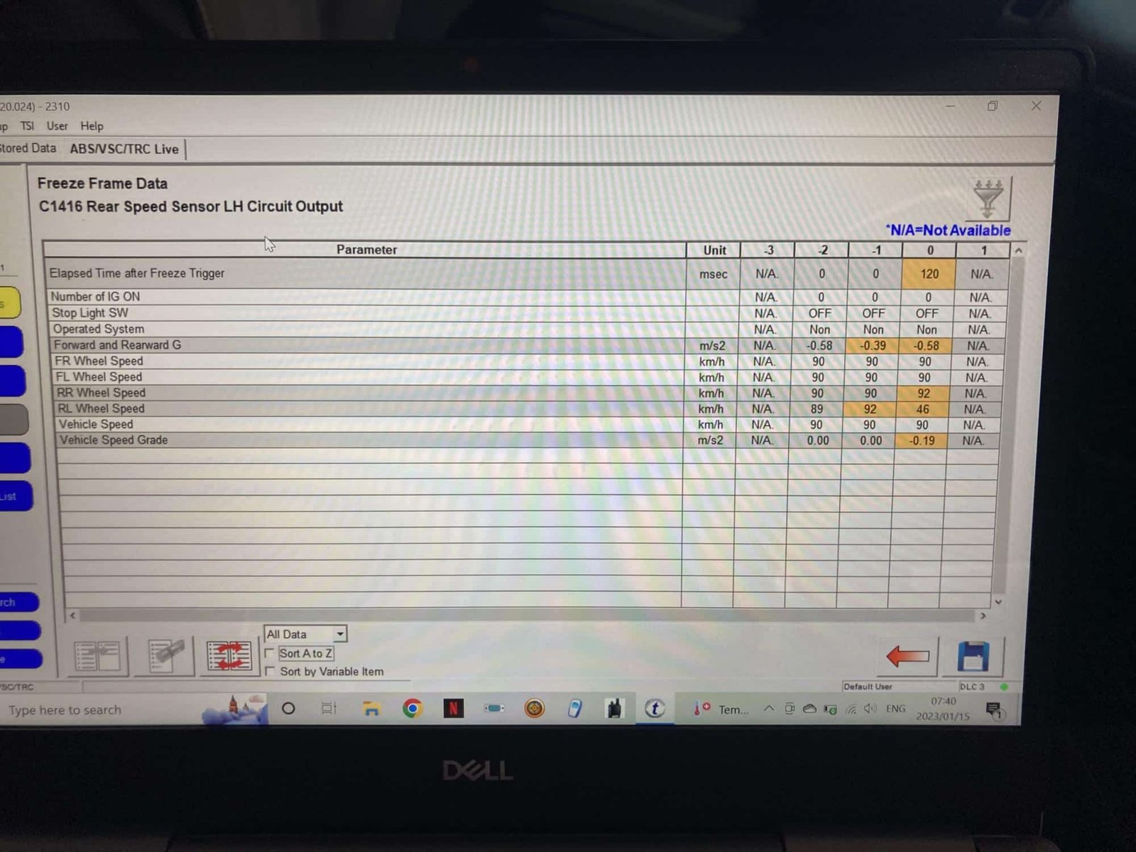 Sử dụng máy chẩn đoán chuyên dụng để đọc mã lỗi