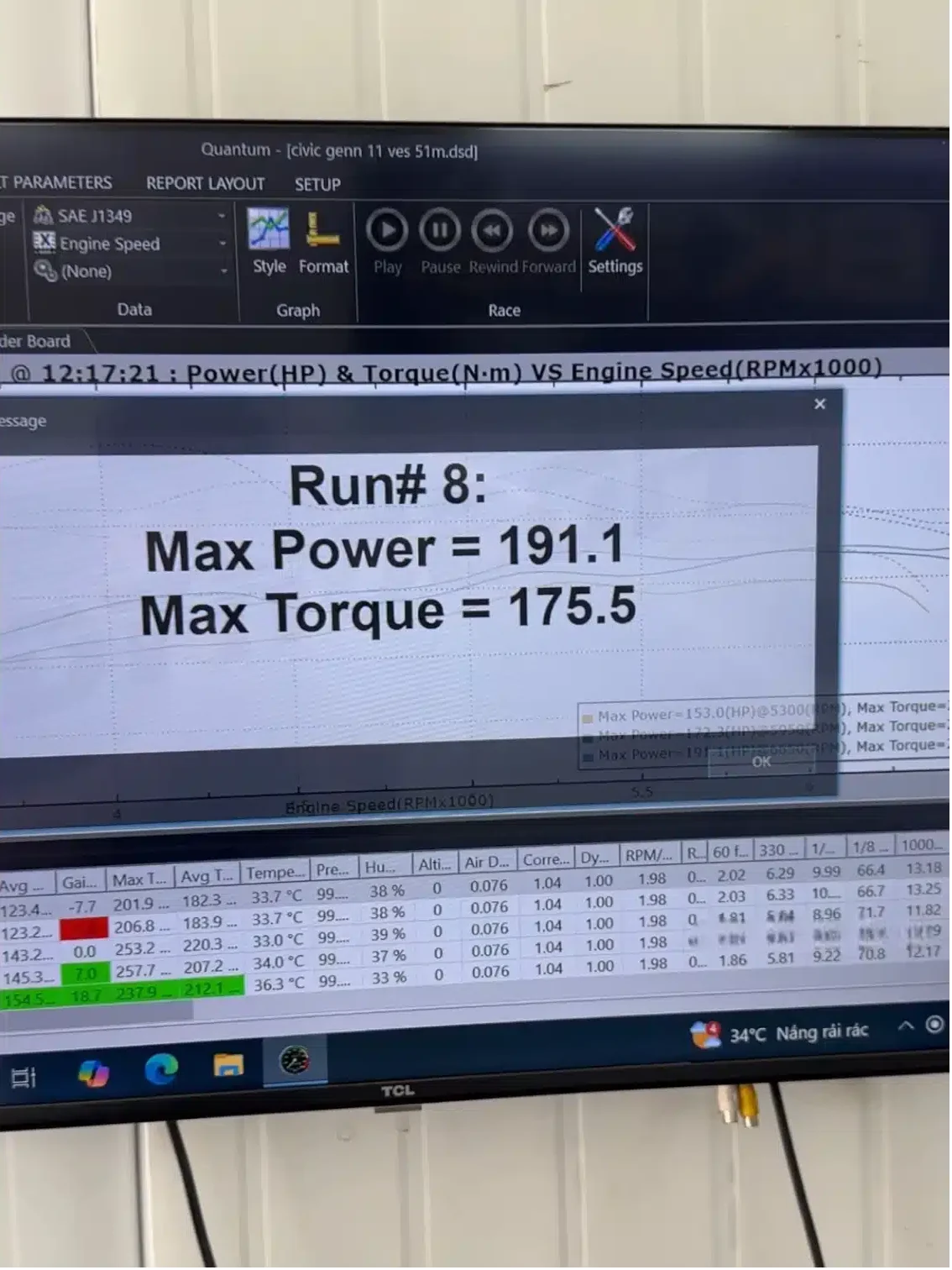 Kiểm tra và thử nghiệm: Đảm bảo an toàn và hiệu suất đạt yêu cầu